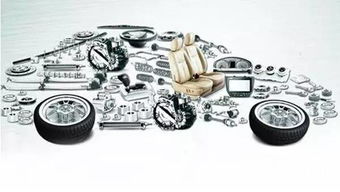 ebay教你如何玩轉(zhuǎn)英國汽配市場之三 刊登技巧 市場準入