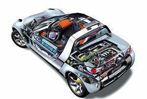 汽配,機械產品出口代理,退稅報關商檢一條龍服務